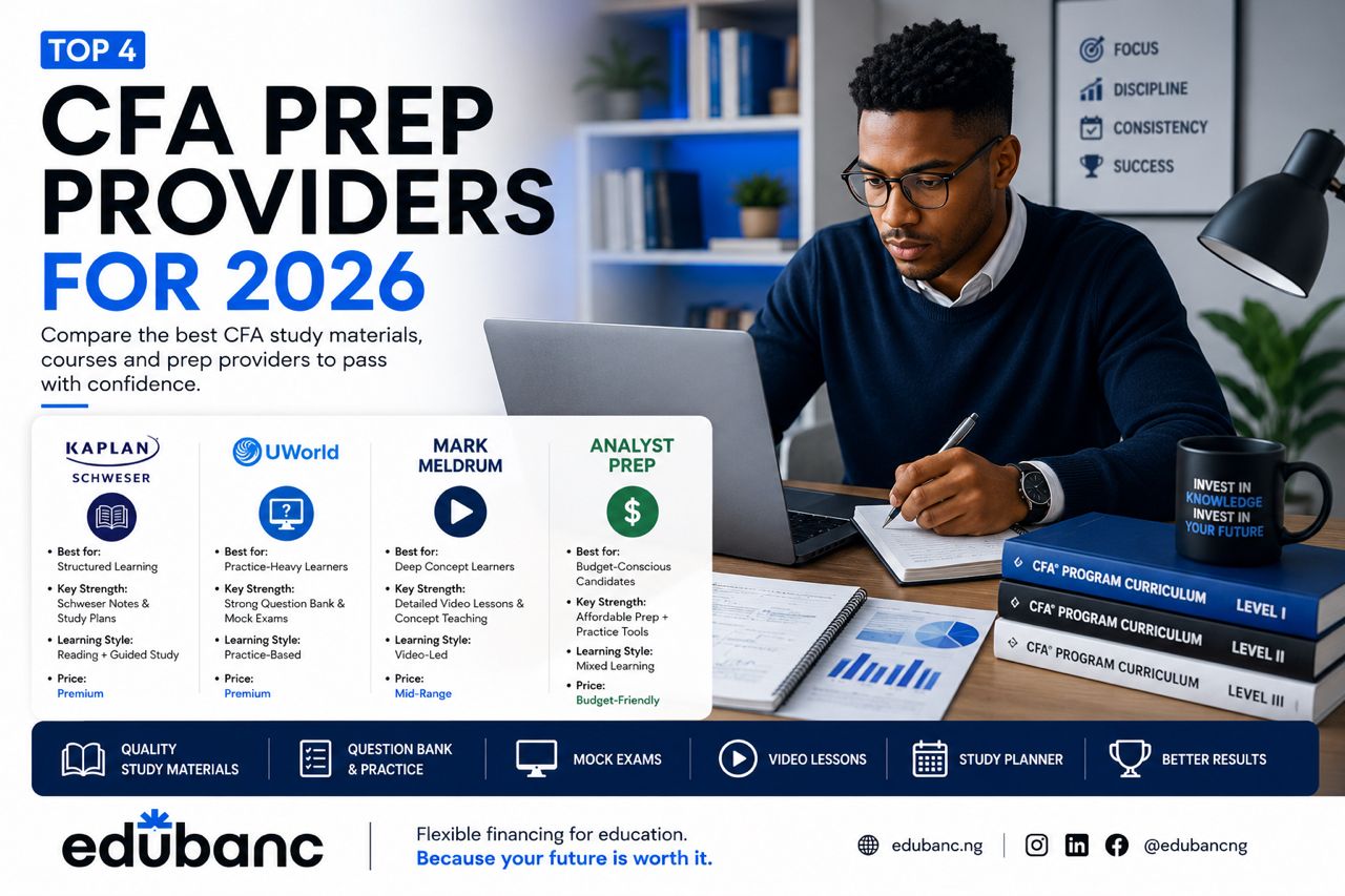 Comparison of Kaplan Schweser, UWorld, Mark Meldrum and AnalystPrep for CFA exam preparation in 2026
